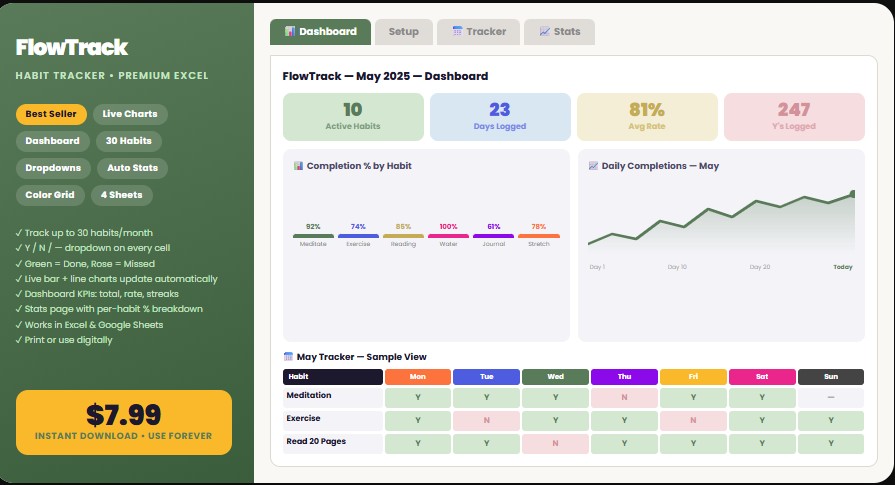 FlowTrack Habit Tracker preview